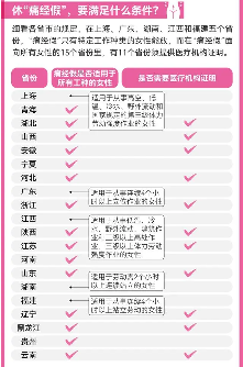 云南实行痛经假政策 全国已有20省份推行女性福利(图2) 云南实行痛经假政策 全国已有20省份推行女性福利(图2)
