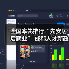 全国率先推行“先安居后就业” 成都人才新政2.0版了解(图2) 全国率先推行“先安居后就业” 成都人才新政2.0版了解(图2)