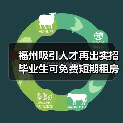 福州吸引人才再出实招 毕业生可免费短期租房(图3) 福州吸引人才再出实招 毕业生可免费短期租房(图3)