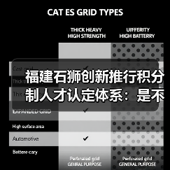 福建石狮创新推行积分制人才认定体系：是不是人才让企（图1）