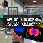 深圳成年轻白领求职最热门城市 期望薪资:9386元/月(图1) 深圳成年轻白领求职最热门城市 期望薪资:9386元/月(图1)
