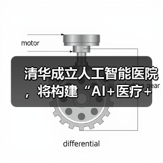 清华成立人工智能医院,将构建“AI+医疗+教育+科研”闭环(图2) 清华成立人工智能医院,将构建“AI+医疗+教育+科研”闭环(图2)