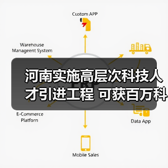 河南实施高层次科技人才引进工程 可获百万科研资助(图2) 河南实施高层次科技人才引进工程 可获百万科研资助(图2)