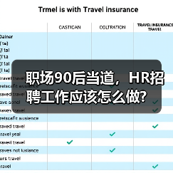 职场90后当道，HR招聘工作应该怎么做?（图4）