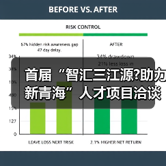 首届“智汇三江源?助力新青海”人才项目洽谈会新闻发(图1) 首届“智汇三江源?助力新青海”人才项目洽谈会新闻发(图1)