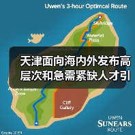 天津面向海内外发布高层次和急需紧缺人才引进需求（图4）