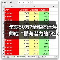 年薪50万?全媒体运营师成“最有潜力的职业之一”(图4) 年薪50万?全媒体运营师成“最有潜力的职业之一”(图4)