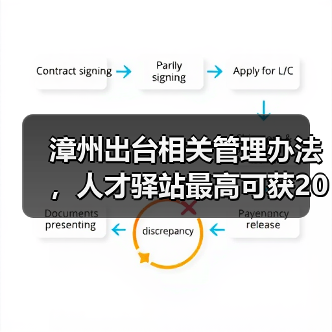 漳州出台相关管理办法,人才驿站最高可获20万补助(图1) 漳州出台相关管理办法,人才驿站最高可获20万补助(图1)