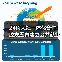 24项人社一体化合作!胶东五市建立公共就业与人才服务(图3) 24项人社一体化合作!胶东五市建立公共就业与人才服务(图3)