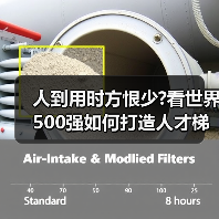 人到用时方恨少?看世界500强如何打造人才梯队（图2）