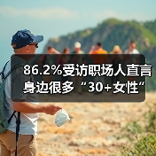 86.2%受访职场人直言身边很多“30+女性”职场机会锐减(图3) 86.2%受访职场人直言身边很多“30+女性”职场机会锐减(图3)