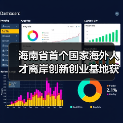 海南省首个国家海外人才离岸创新创业基地获批设立（图1）