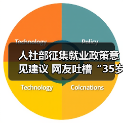 人社部征集就业政策意见建议 网友吐槽“35岁现象”(图3) 人社部征集就业政策意见建议 网友吐槽“35岁现象”(图3)