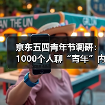 京东五四青年节调研:1000个人聊“青年”内核(图3) 京东五四青年节调研:1000个人聊“青年”内核(图3)