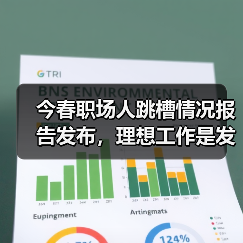 今春职场人跳槽情况报告发布，理想工作是发挥所长、兴趣至上（图4）