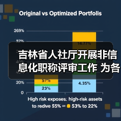 吉林省人社厅开展非信息化职称评审工作 为各类人才搭(图3) 吉林省人社厅开展非信息化职称评审工作 为各类人才搭(图3)