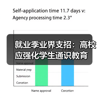 就业季业界支招:高校应强化学生通识教育(图4) 就业季业界支招:高校应强化学生通识教育(图4)