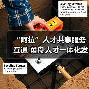 “阿拉”人才共享服务互通 甬舟人才一体化发展行动方(图4) “阿拉”人才共享服务互通 甬舟人才一体化发展行动方(图4)