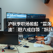 沪秋季职场掀起“震荡波” 超六成白领“跃跃欲试”(图2) 沪秋季职场掀起“震荡波” 超六成白领“跃跃欲试”(图2)