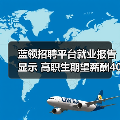 蓝领招聘平台就业报告显示 高职生期望薪酬4000（图1）