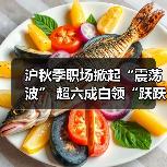沪秋季职场掀起“震荡波” 超六成白领“跃跃欲试”(图3) 沪秋季职场掀起“震荡波” 超六成白领“跃跃欲试”(图3)