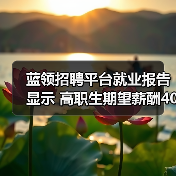 蓝领招聘平台就业报告显示 高职生期望薪酬4000（图4）