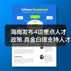 海南发布4项重点人才政策 真金白银支持人才团队建设(图2) 海南发布4项重点人才政策 真金白银支持人才团队建设(图2)