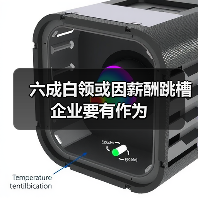 六成白领或因薪酬跳槽 企业要有作为(图1) 六成白领或因薪酬跳槽 企业要有作为(图1)