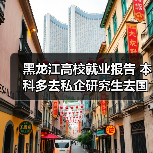 黑龙江高校就业报告 本科多去私企研究生去国企(图1) 黑龙江高校就业报告 本科多去私企研究生去国企(图1)