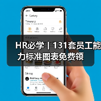 HR必学丨131套员工能力标准图表免费领(图1) HR必学丨131套员工能力标准图表免费领(图1)