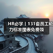 HR必学丨131套员工能力标准图表免费领(图2) HR必学丨131套员工能力标准图表免费领(图2)
