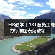 HR必学丨131套员工能力标准图表免费领(图3) HR必学丨131套员工能力标准图表免费领(图3)
