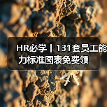 HR必学丨131套员工能力标准图表免费领(图4) HR必学丨131套员工能力标准图表免费领(图4)