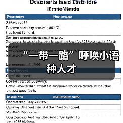 “一带一路”呼唤小语种人才(图3) “一带一路”呼唤小语种人才(图3)