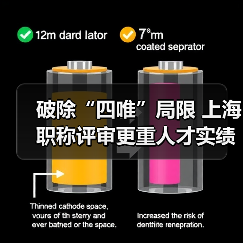 破除“四唯”局限 上海职称评审更重人才实绩（图1）