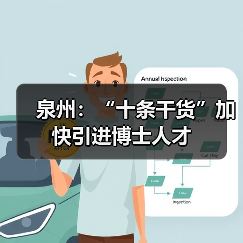 泉州:“十条干货”加快引进博士人才(图2) 泉州:“十条干货”加快引进博士人才(图2)