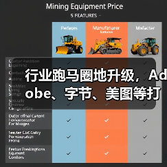 行业跑马圈地升级，Adobe、字节、美图等打响AI效率工具“争夺战”（图3）
