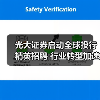 光大证券启动全球投行精英招聘 行业转型加速布局(图3) 光大证券启动全球投行精英招聘 行业转型加速布局(图3)