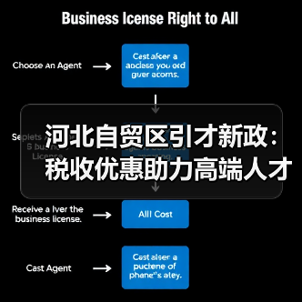 河北自贸区引才新政：税收优惠助力高端人才集聚（图2）
