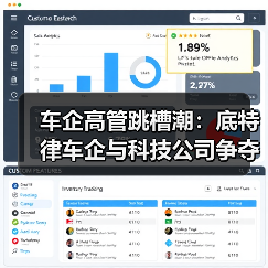 车企高管跳槽潮:底特律车企与科技公司争夺人才(图1) 车企高管跳槽潮:底特律车企与科技公司争夺人才(图1)