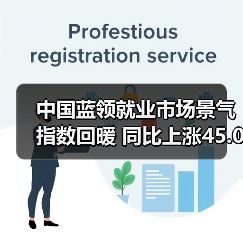 中国蓝领就业市场景气指数回暖 同比上涨45.0(图4) 中国蓝领就业市场景气指数回暖 同比上涨45.0(图4)
