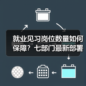 就业见习岗位数量如何保障?七部门最新部署(图2) 就业见习岗位数量如何保障?七部门最新部署(图2)