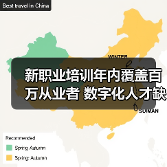 新职业培训年内覆盖百万从业者 数字化人才缺口凸显（图4）