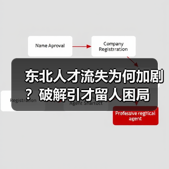 东北人才流失为何加剧?破解引才留人困局(图1) 东北人才流失为何加剧?破解引才留人困局(图1)