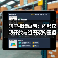 阿里拆墙重启:内部权限开放与组织架构重塑(图1) 阿里拆墙重启:内部权限开放与组织架构重塑(图1)