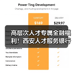 高层次人才专属金融福利!西安人才服务银行一站式解决方案(图4) 高层次人才专属金融福利!西安人才服务银行一站式解决方案(图4)