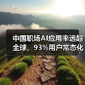 中国职场AI应用率远超全球,93%用户常态化使用,真相如何?(图2) 中国职场AI应用率远超全球,93%用户常态化使用,真相如何?(图2)