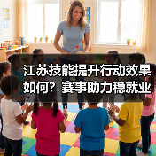 江苏技能提升行动效果如何？赛事助力稳就业（图1）