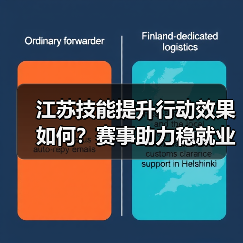 江苏技能提升行动效果如何？赛事助力稳就业（图4）