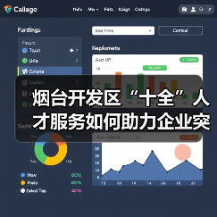 烟台开发区“十全”人才服务如何助力企业突围?(图2) 烟台开发区“十全”人才服务如何助力企业突围?(图2)